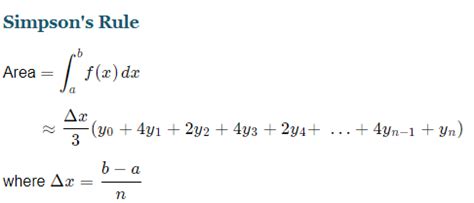 Simpson S Rule Formula 的图像结果