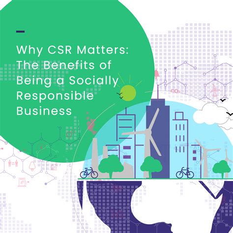 Image result for CSR Business