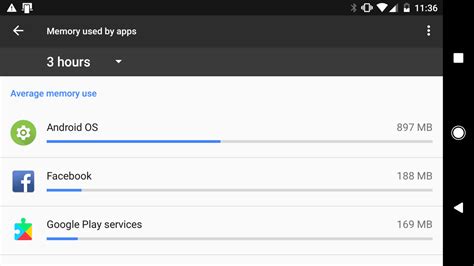 Image result for Background Apps Running