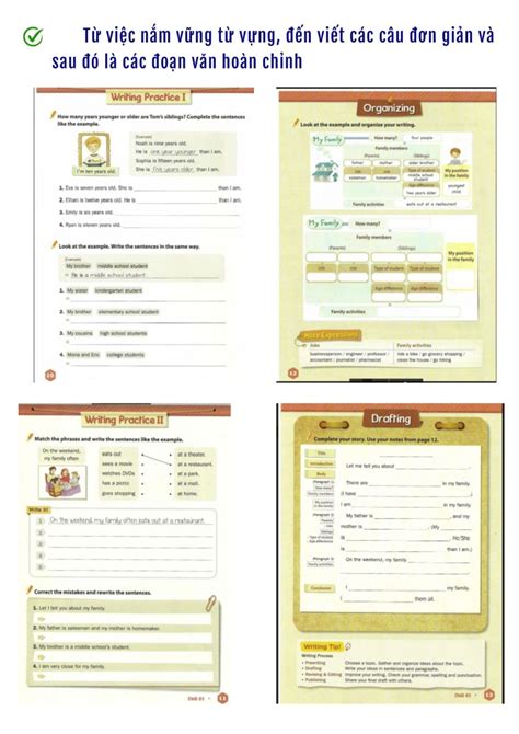 Hướng Dẫn Hội Nhập Học Viên Mới. Tiếng Anh Cho Trẻ Em & Thanh Thiếu ...