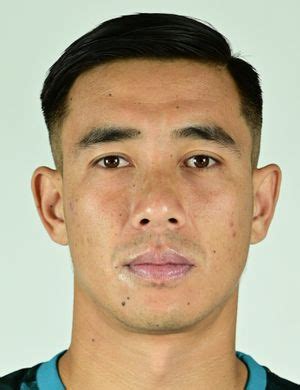 Bhabindra Malla Thakuri - Player profile 25/26 | Transfermarkt