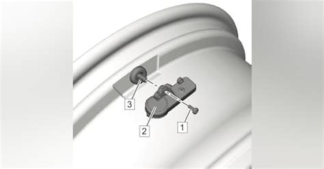 Image result for How to Program TPMS GMC