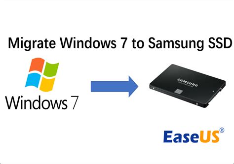 Image result for Using Samsung Data Migration