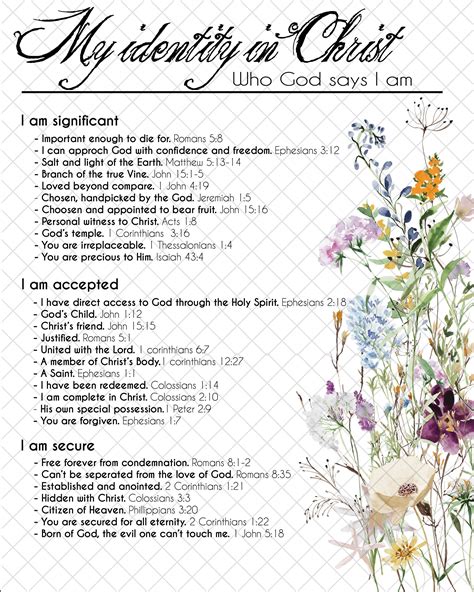 31 identity in christ bible verses to encourage your soul – Artofit