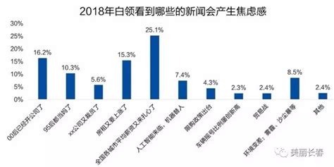 长春事业单位工资多少钱每个月,有哪些福利待遇_大风车考试网