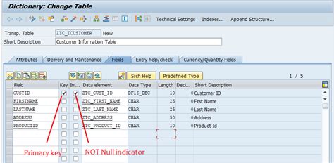 Image result for Check Table in SAP ABAP Tutorials Point