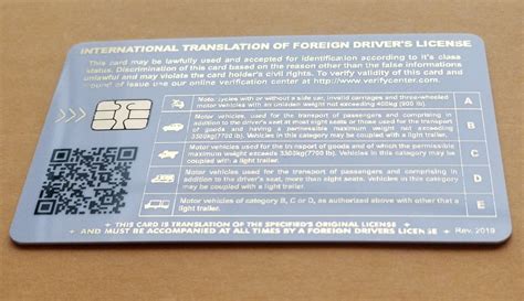 Image result for Drivers License Back Barcode