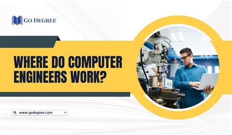 What Do Computer Engineers Do 的图像结果