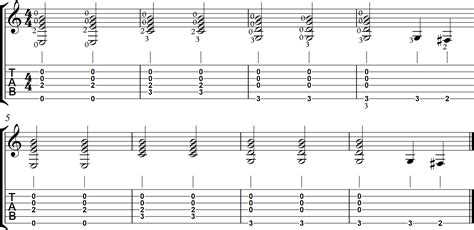 Image result for 3 String Guitar Beginner Lessons