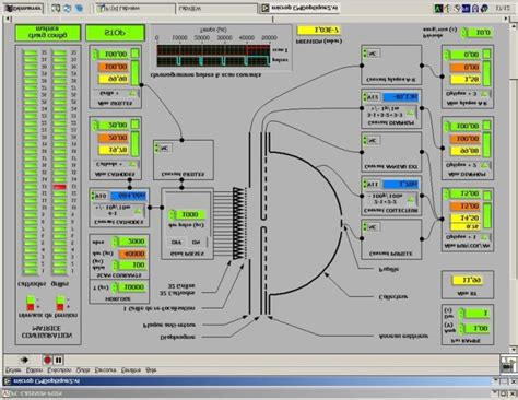 Image result for Programming Arduino with LabVIEW