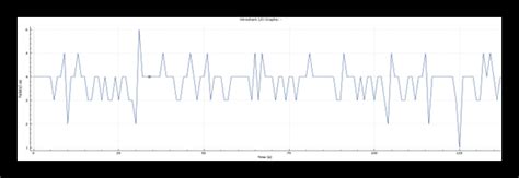 Image result for What Is Hello Packet