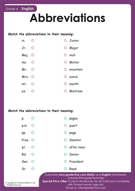Abbreviation For Sheets at Casey Hall blog