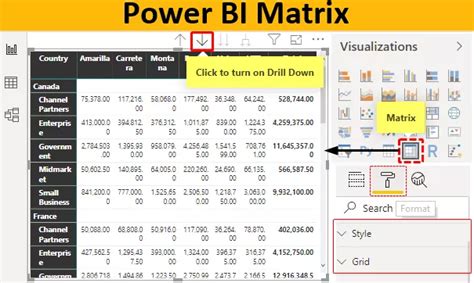 Creating a Matrix in Power Bi 的图像结果