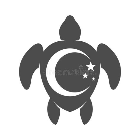 Image result for Logo Turtle Commands
