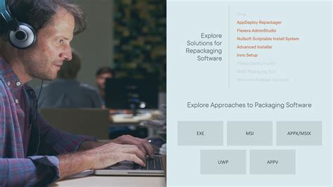 Image result for MECM Deployment