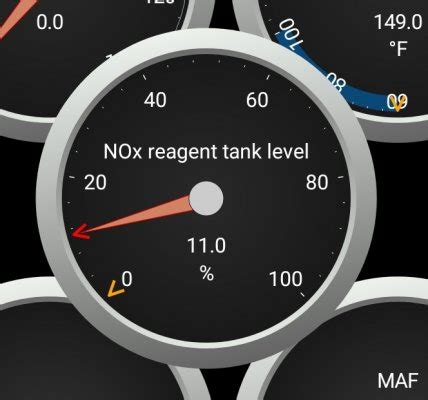 Image result for Def Issues