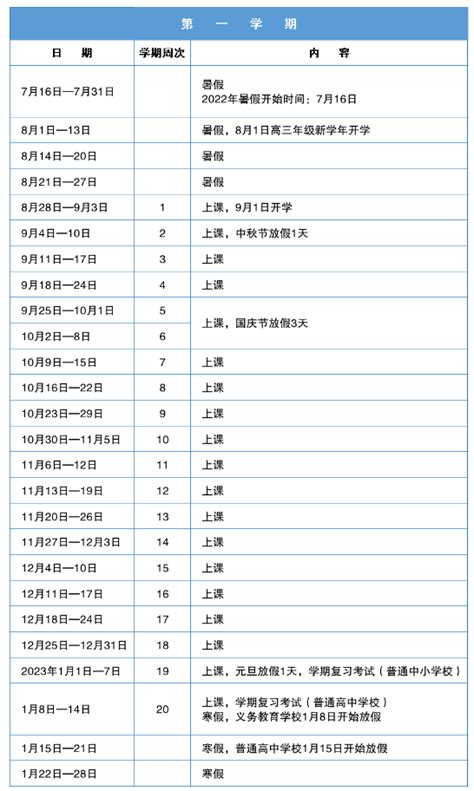 2022-2023深圳中小学校历公布 寒暑假放假时间_初三网