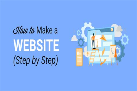 Image result for Creating Simple Website
