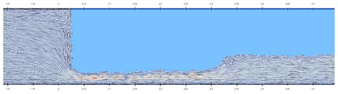 Turbulent Flow Through Sluice Gate and Weir Using Smoothed Particle ...
