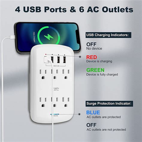 Image result for Optimum Extender 6