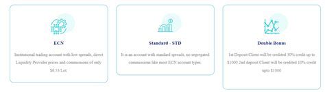 mplus account type - Receive a Bonus of ₹400 Instantly! Android IOS V- 1.78