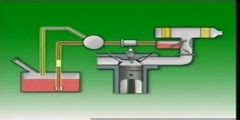 Image result for Fuel Injection Demonstration