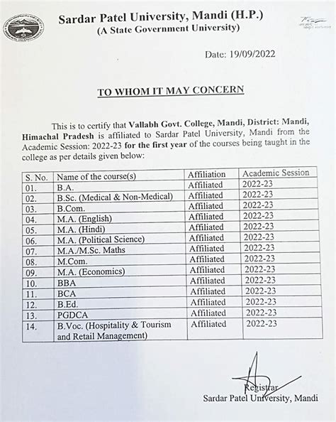 Affiliation and Accreditation | Vallabh Governmet College, Mandi ...