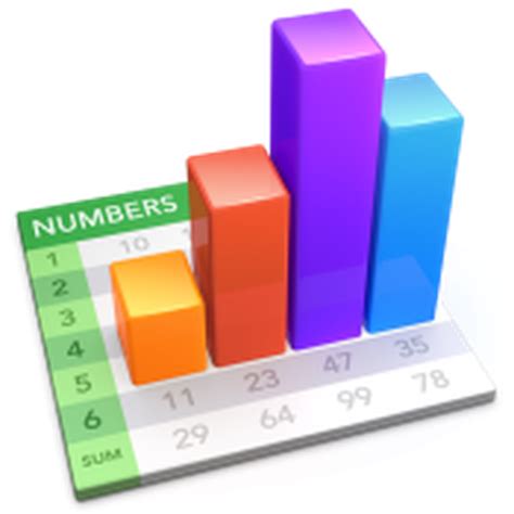 Image result for Programa Numbers