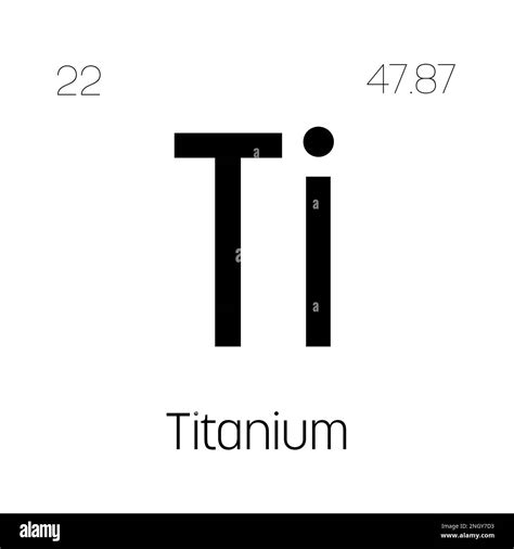 Titanium Element Periodic Table Symbol