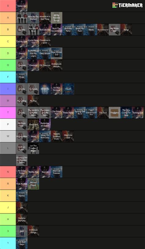 Image result for AJR HowToBasic