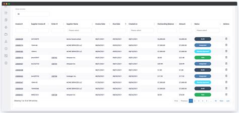 Image result for Purchasing Software Systems