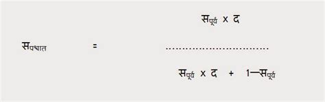 क्या ईश्‍वर एक अवैज्ञानिक धारणा है ? | Scientific World