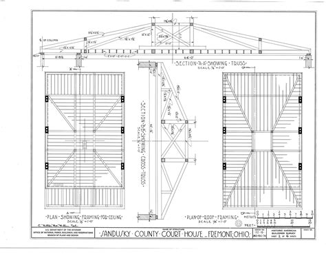 Sandusky County Court House