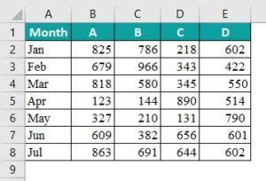 How to Delete a Data in VB 的图像结果