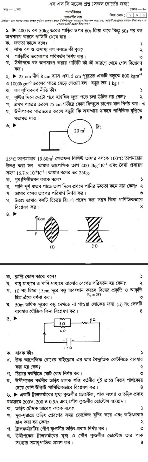 Image result for SSC Model Question