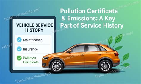 Pollution Certificates & Emissions: Role in Service History