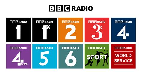 The BBC’s services in the UK - About the BBC