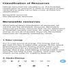 classification of types of resources - Brainly.in