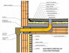 coibentazione terrazzo calpestabile ballested paved roofs coibentazione terrazzo calpestabile ballested paved roofs