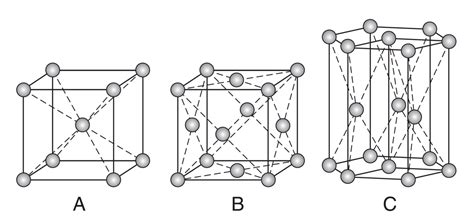 Image result for Insert Operation in Binary Search Tree Data Structures Code