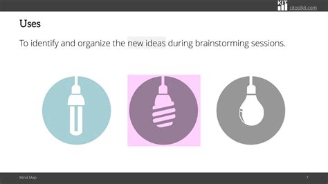 Visual Map Example 的图像结果