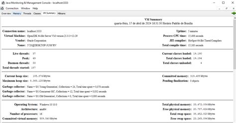 Image result for JConsole Java SE Development Kit