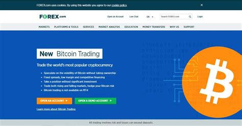 Image result for Forex.com