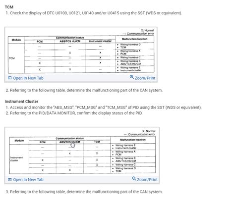 Code U0100 Chevy Not Staring 的图像结果