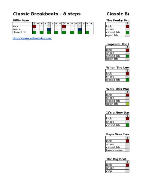 Image result for Drum Patterns Grid