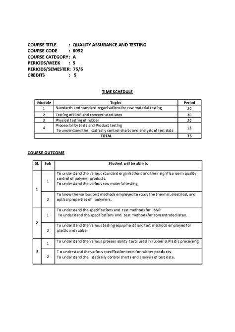 6092 - Quality Assurance and Testing - COURSE TITLE : QUALITY ASSURANCE ...