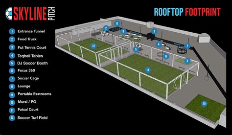 Rooftop Sportsfield 的图像结果