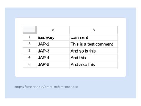 Image result for JIRA API Tutorial