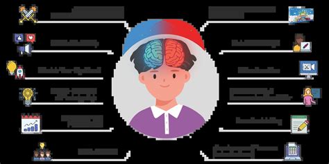 Image result for Advanced Math Skills