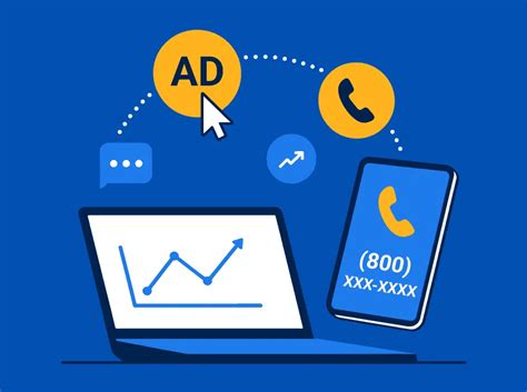 Image result for PPC Call Tracking